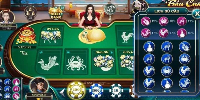 Bầu cua online Bet88 cùng thông tin tổng quát