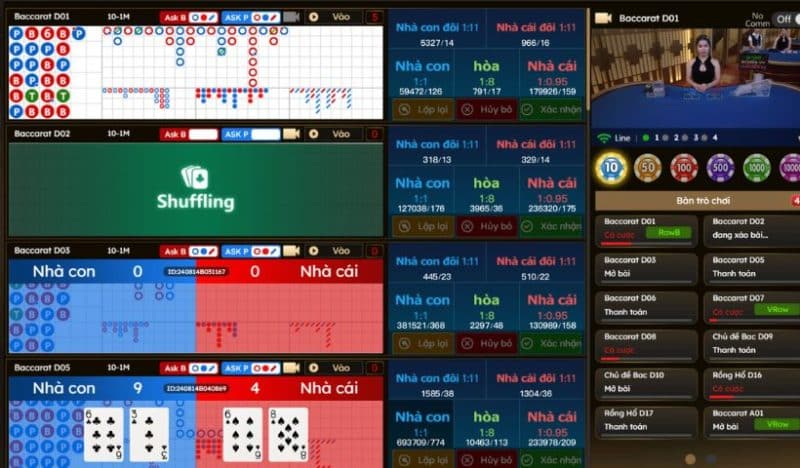 TOP trò chơi đáng trải nghiệm nhất sảnh DG casino Bet88