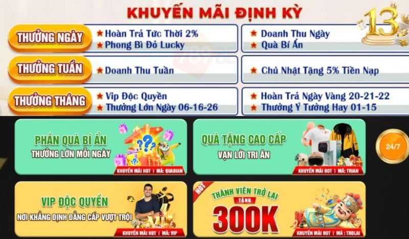 Hoàn trả chương trình khuyến mãi định kỳ mỗi ngày