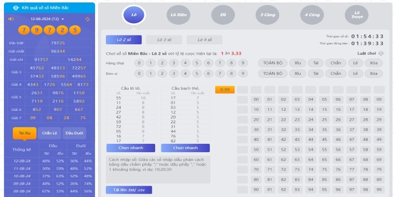 Sự hình thành của sảnh xổ số SW Lottery Bet88